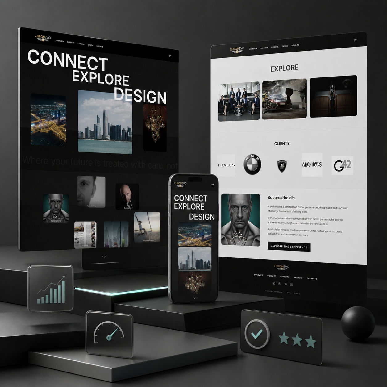 CHRONEVO