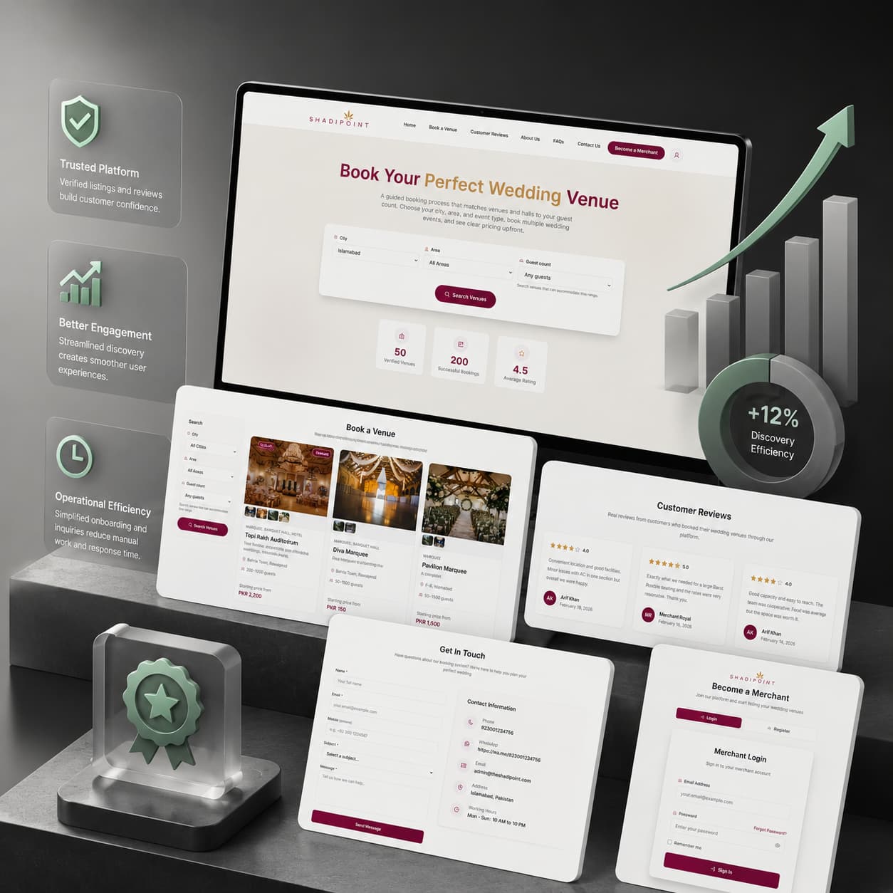 ShadiPoint - Wedding Venue Booking Platform